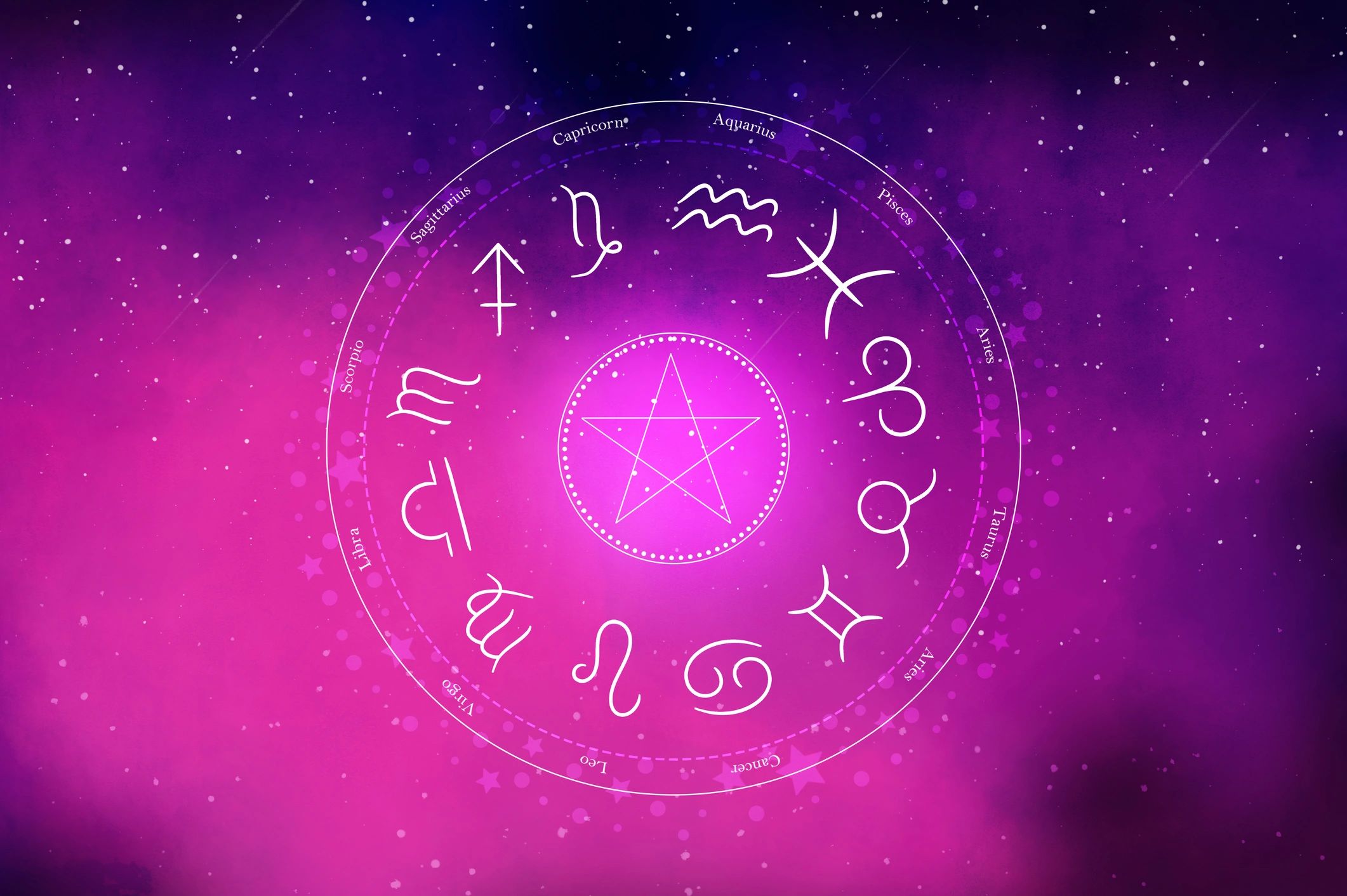 Astrological circle with zodiac symbols, stars, and moon